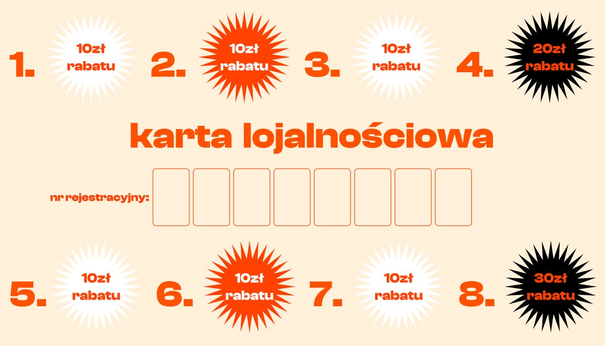 Parking Panorama loyalty card with eight fields for consecutive stays